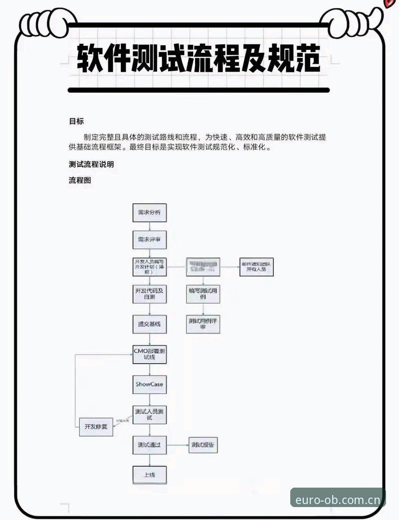 5个关键步骤验证欧博安全吗安卓版：从下载到实战全流程解析
