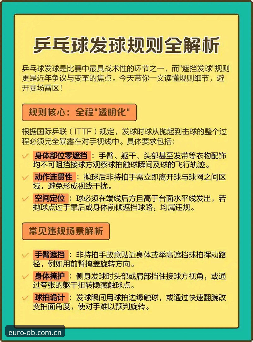 欧博体育平台最新版深度评测：从注册到实战，老用户详解OB体育怎么玩